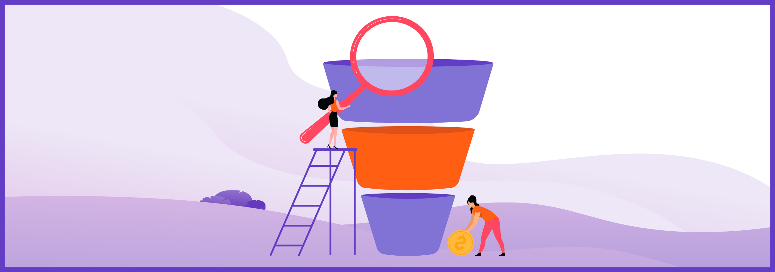 Marketing Funnel Growth Guide 2019 Analysis, Strategies, Tactics, and Tools Ladder.io Blog